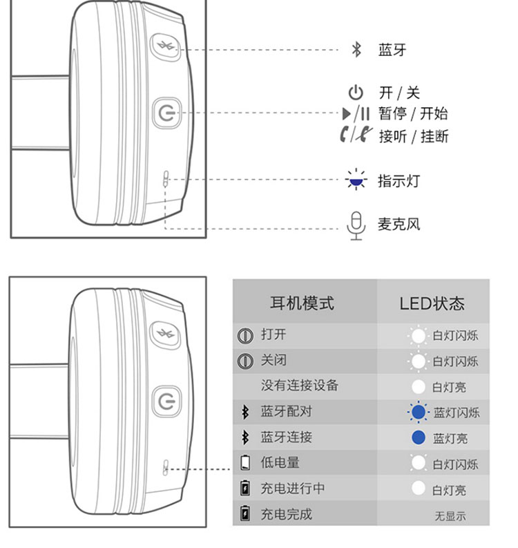 JBL JR300BT 头戴式无线青少年耳机 无线蓝牙耳麦 护耳学生耳机 低分贝儿童耳机