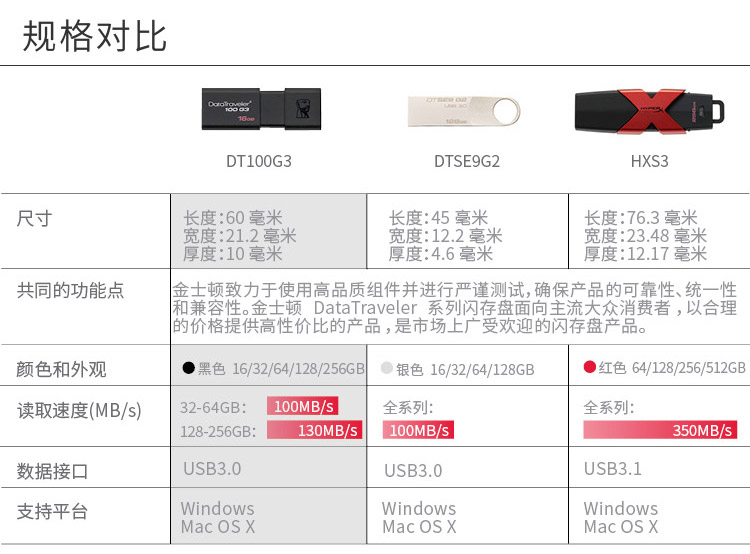 金士顿（Kingston）64GB USB3.0 U盘 DT100G3 黑色 滑盖设计