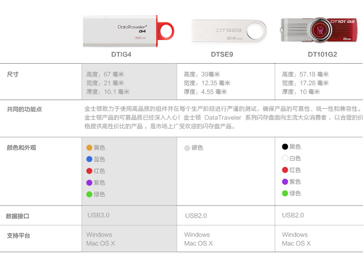 金士顿（Kingston）32GB USB3.0 U盘 DTIG4 红色 时尚色彩 高速读写