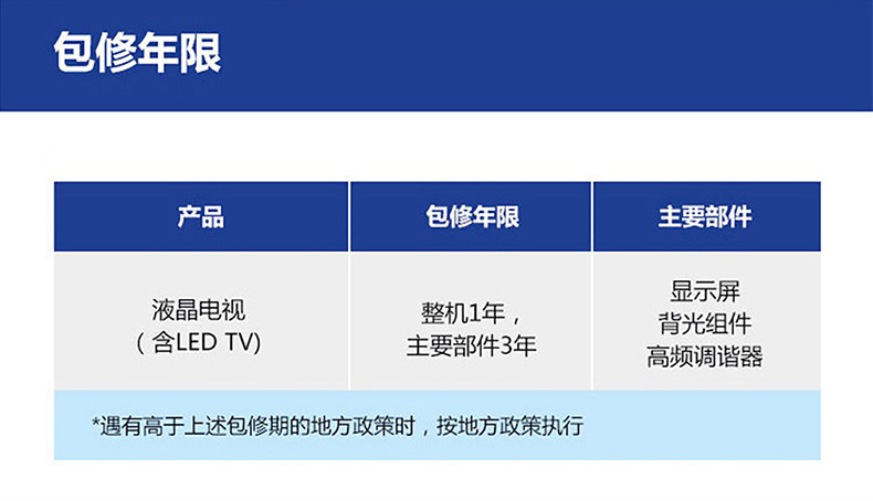 三星（SAMSUNG）UA75RU7700JXXZ 75英寸 4K超高清 HDR动态图像 智能控光 物联IoT 网络智能液晶电视机 包顺丰