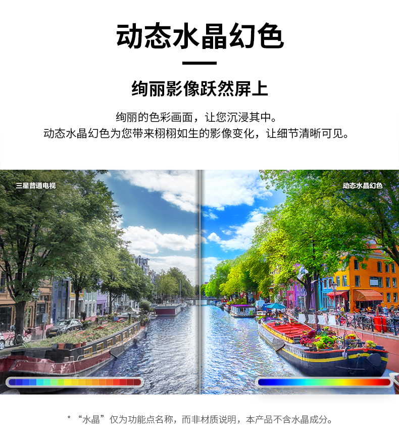 三星（SAMSUNG）UA82RU8000JXXZ 82英寸 4K超高清 HDR 物联IoT 人工智能语音 网络液晶电视机