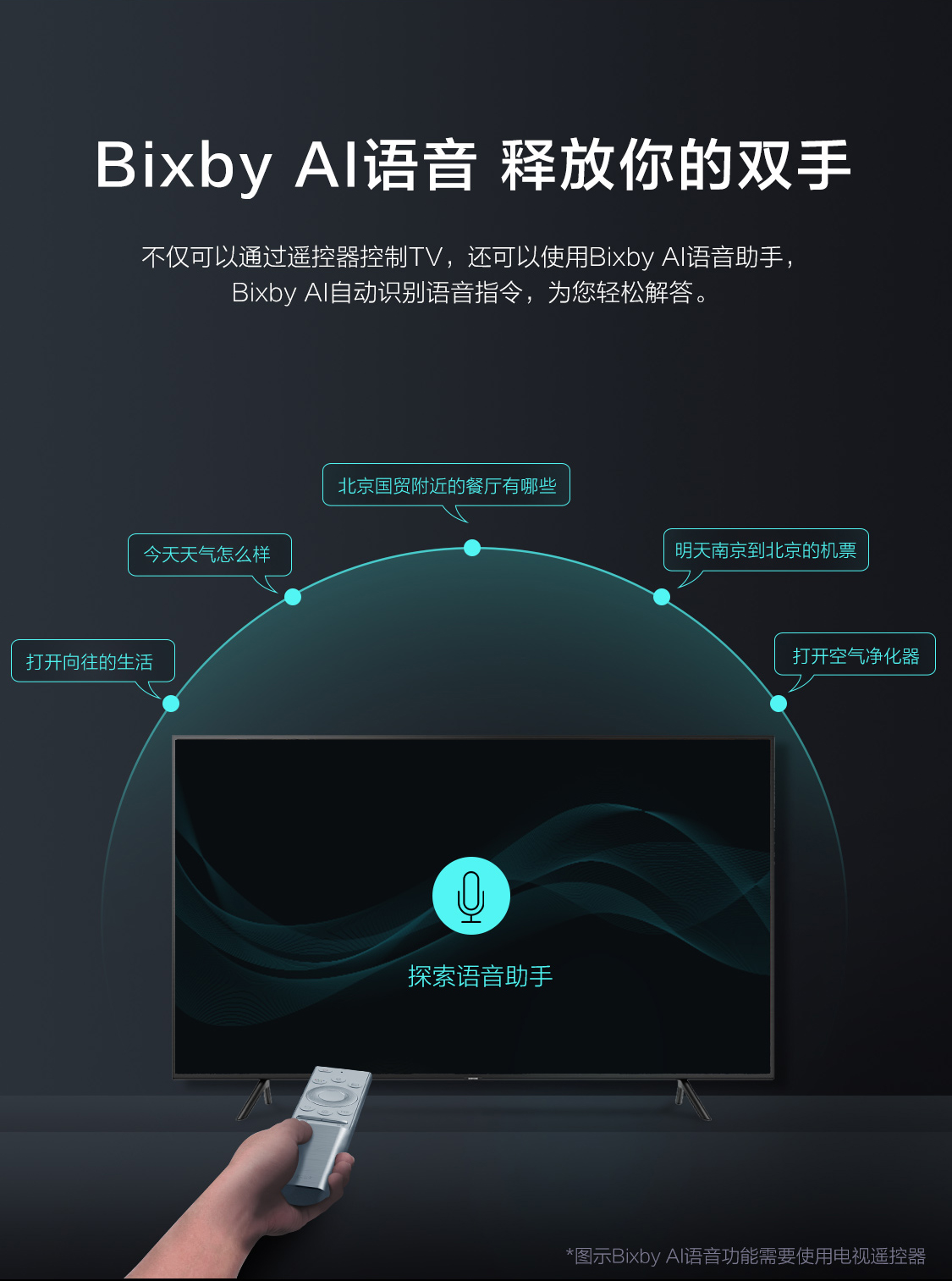 三星（SAMSUNG）UA82RU8000JXXZ 82英寸 4K超高清 HDR 物联IoT 人工智能语音 网络液晶电视机