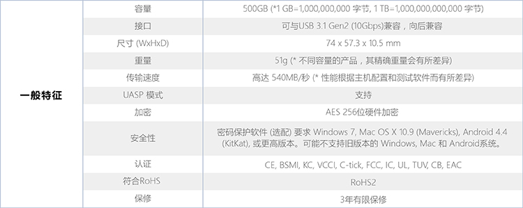 SAMSUNG三星移动固态T5 500GB Type-c USB3.1 珊瑚蓝 最大传输速度540MB/s 安全便携