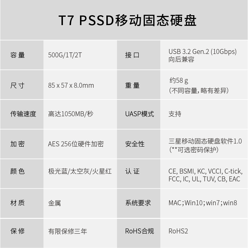 三星移动固态硬盘T7 1TB Type-c USB 3.2 SAMSUNG T7 灰色 NVMe传输速度1050MB/s 超薄时尚