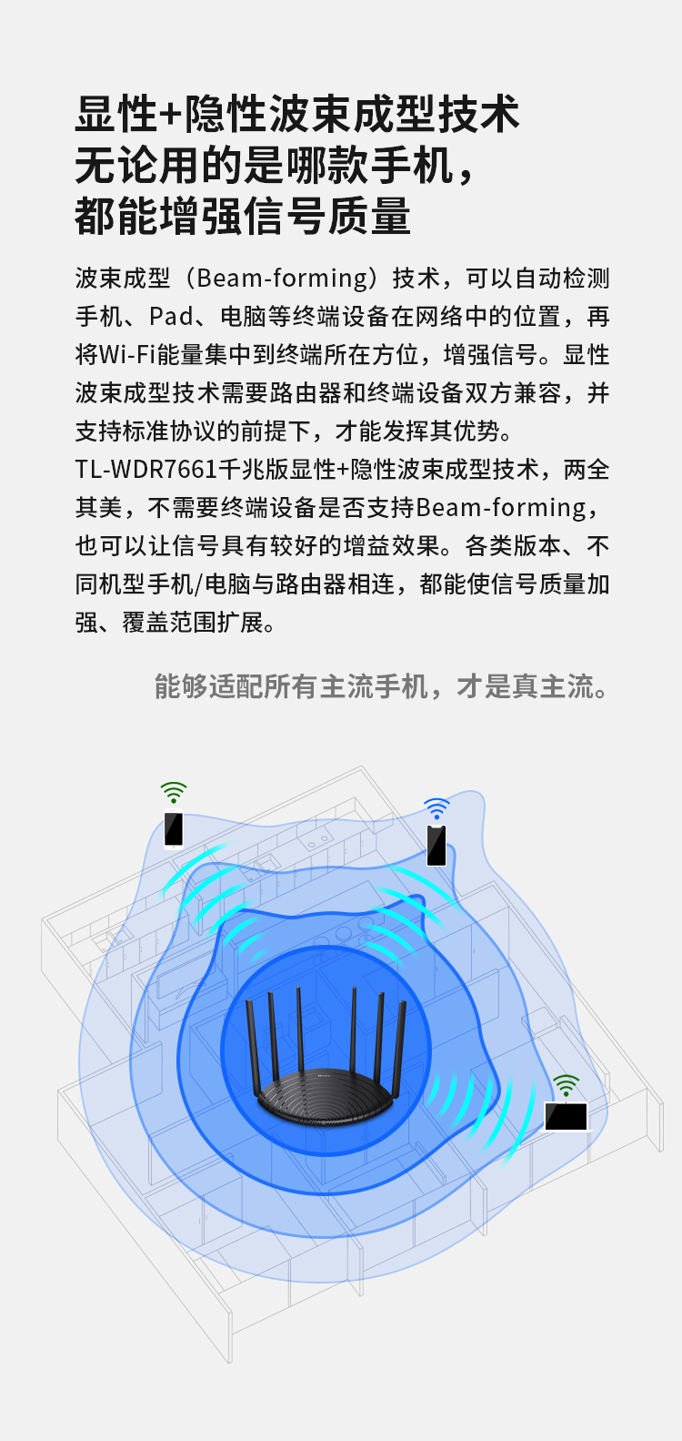 TP-LINK双千兆路由器 1900M无线家用 5G双频 WDR7661千兆版 千兆端口 光纤宽带WIFI穿墙