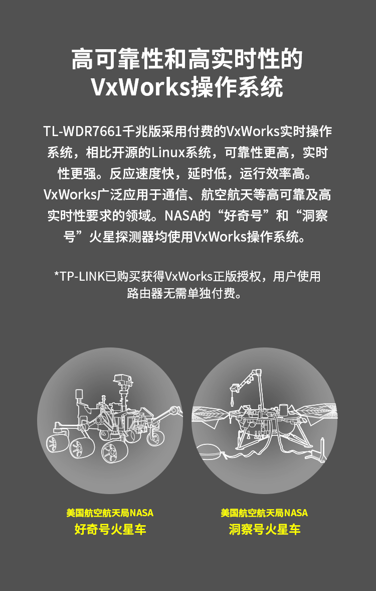 TP-LINK双千兆路由器 1900M无线家用 5G双频 WDR7661千兆版 千兆端口 光纤宽带WIFI穿墙
