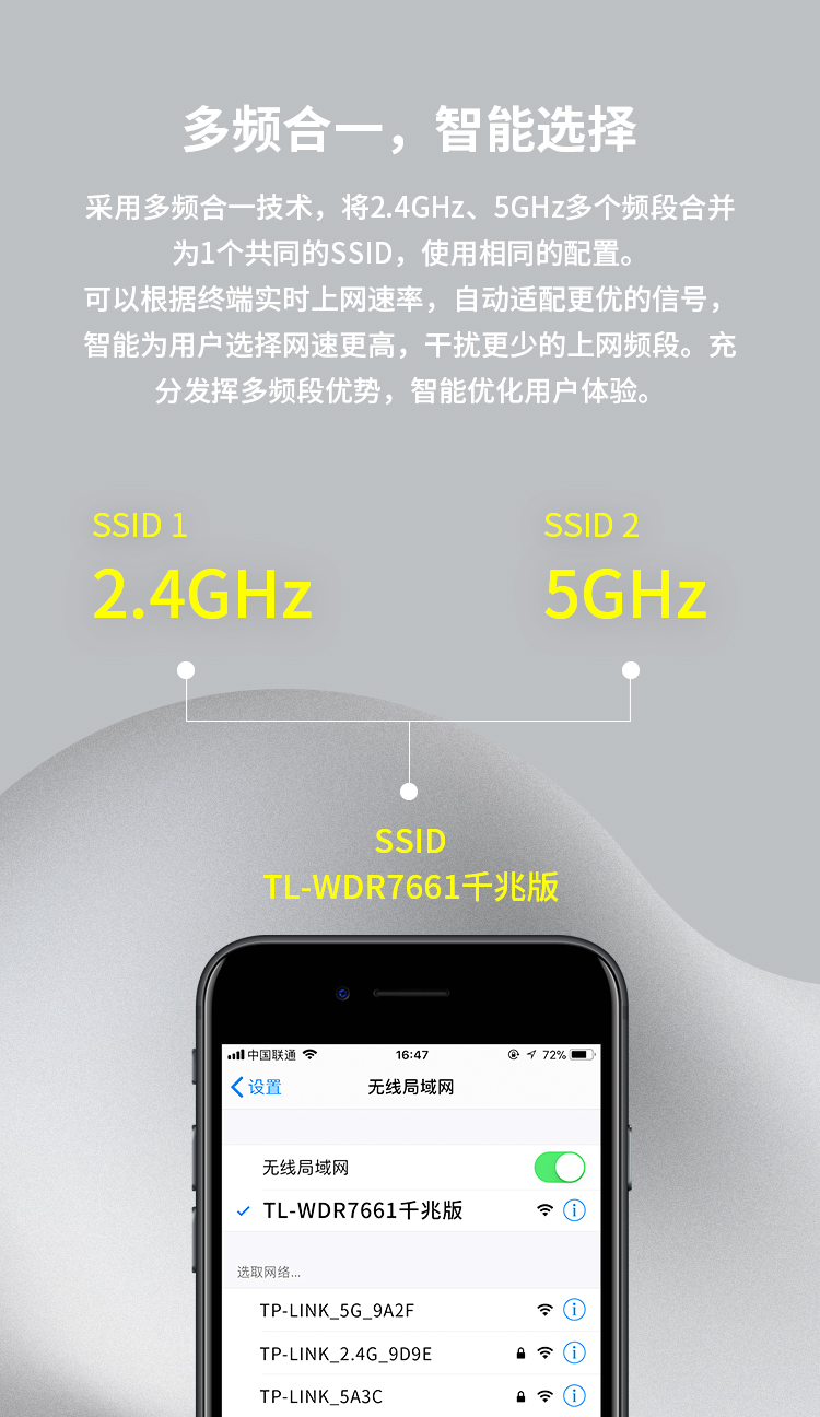 TP-LINK双千兆路由器 1900M无线家用 5G双频 WDR7661千兆版 千兆端口 光纤宽带WIFI穿墙